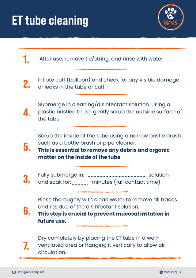 ET Tube cleaning guide